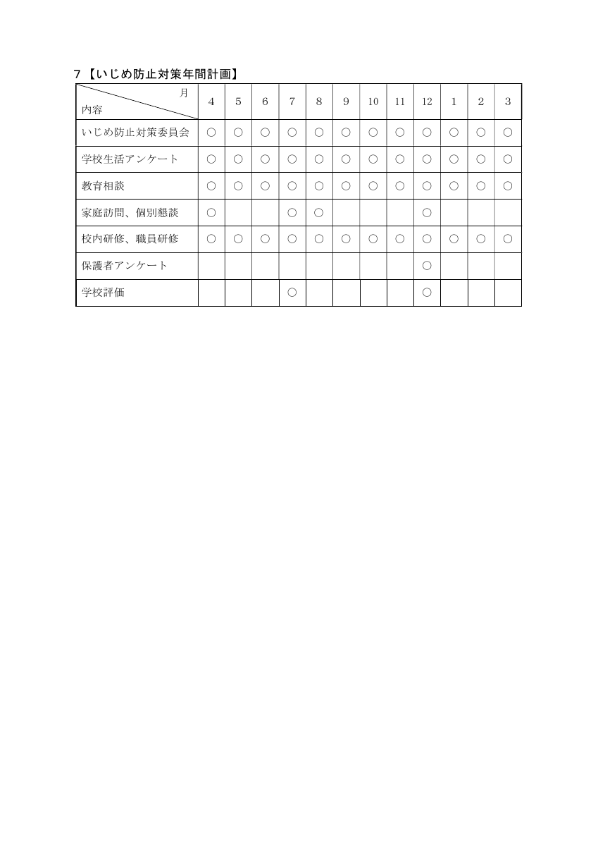 R7学校いじめ防止基本方針.pdfの3ページ目のサムネイル