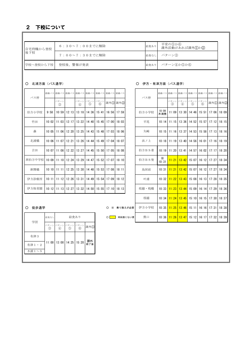 時刻表（警報発表時の対応）７.pdfの1ページ目のサムネイル